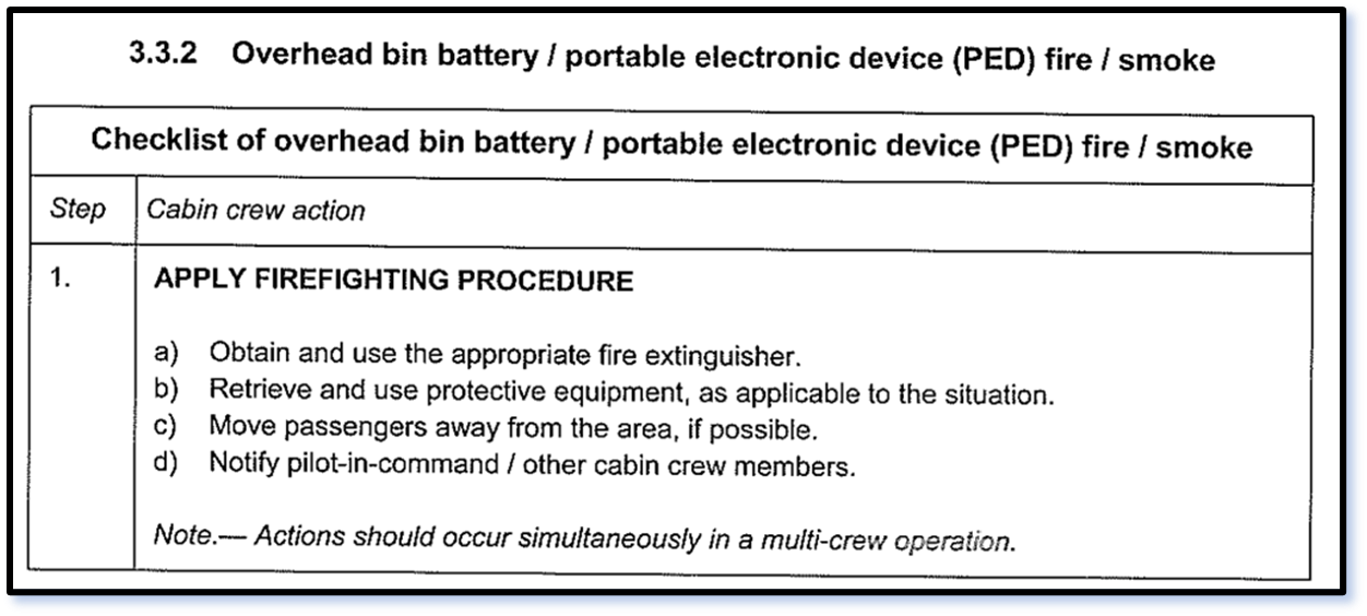 Lithium Battery fire and overheating conditions Full document