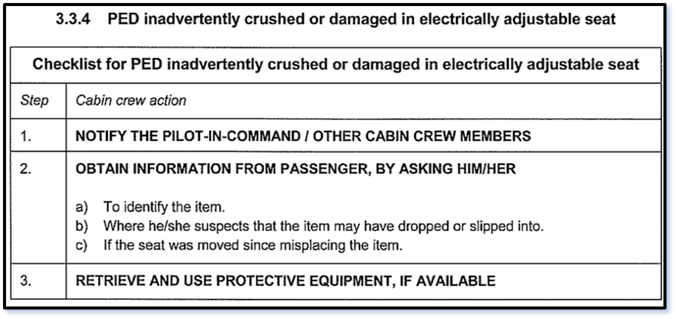 Lithium Battery fire and overheating conditions Full document